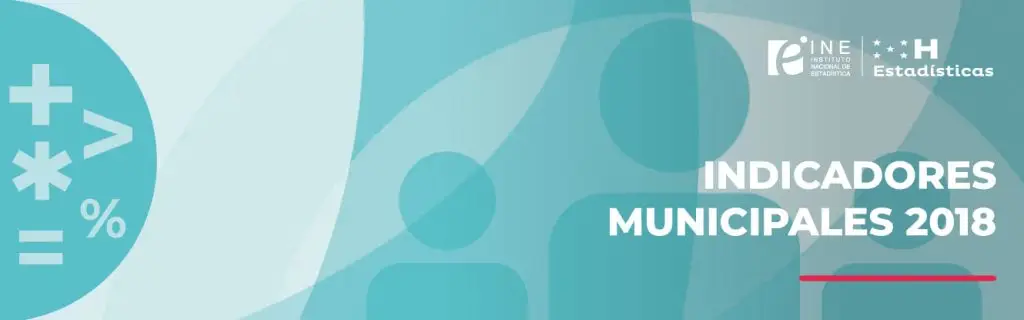 Indicadores municipales 2018